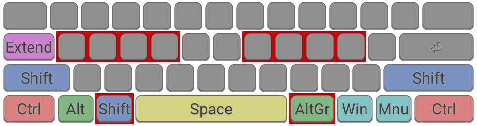 Ergonomic Keyboard Mods Modifiers