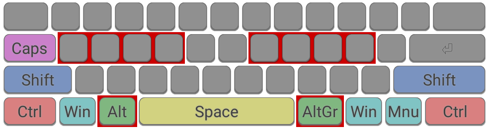 Ergonomic Keyboard Mods Modifiers